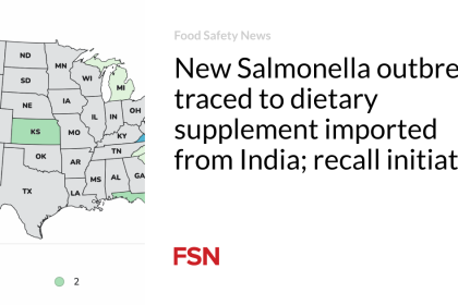 New Salmonella outbreak traced to dietary supplement imported from India; recall initiated