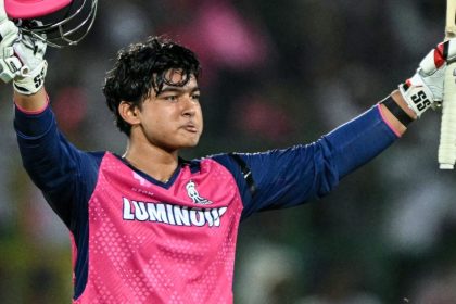 Top 5 Indians with fastest T20 100s