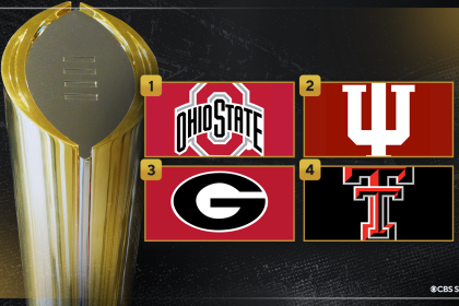 College Football Playoff Rankings: Texas Tech replaces Texas A&M, Alabama appears to lock up bid