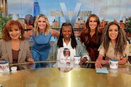 ‘The View’ mocked as ‘pissed-off millionaires b—-ing’ about ‘Trump and men’ on Paramount western show