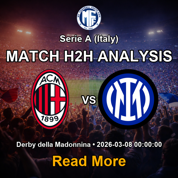 Derby della Madonnina Head-to-Head | AC
 Milan vs Inter Milan History & Stats