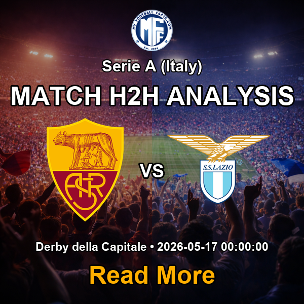 Derby della Capitale Head-to-Head | AS
 Roma vs Lazio History & Stats