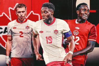 State of the Canada Men’s National Team