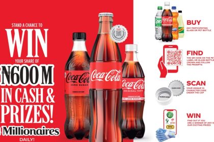 Coca-Cola Nigeria Introduces N600 Million “Coke With Meals” Promo To Celebrate Everyday Wins