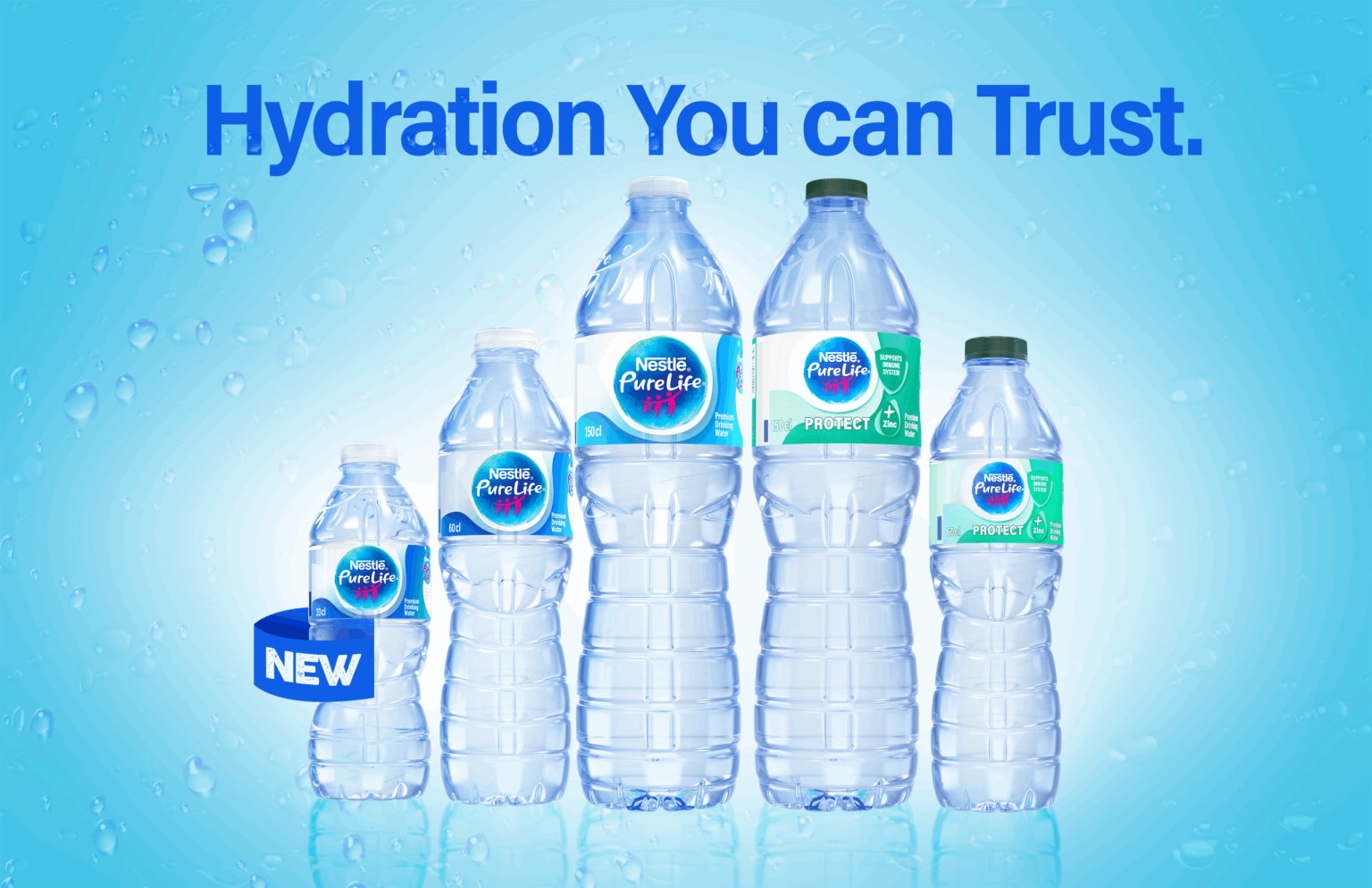 The Iconic Blue Cap is Gone: Here’s Why Nestlé Pure Life’s New Look is a Win for the Planet and You