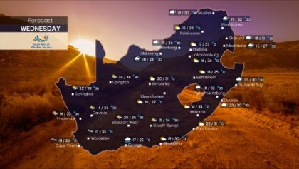 Weather forecast | Wednesday, 1 April 2026
