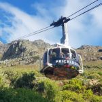 Table Mountain cableway up for prestigious award