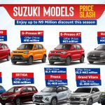 Suzuki Announces Price Slash on all Vehicle Models