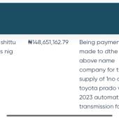 Nigeria’s Housing Ministry Spends ₦148million On Single Toyota Prado Amid Alleged Fund Constraints